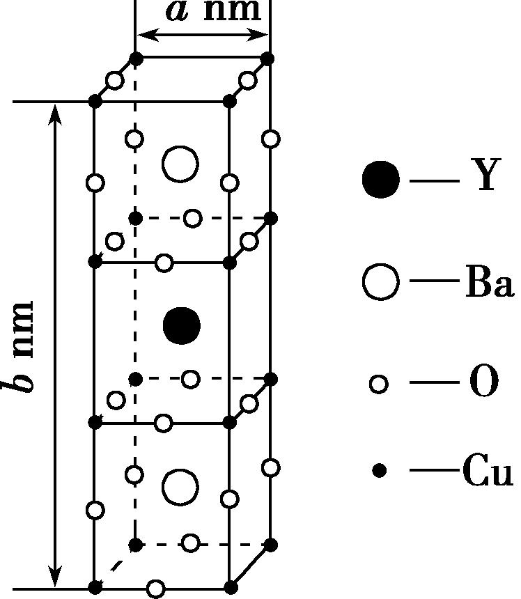 2020年高考真题全国卷化学解析,高考化学全国卷分值分布