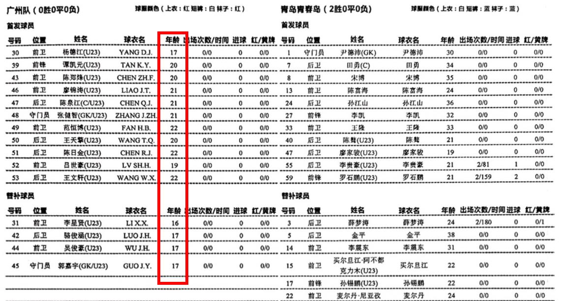 足球小将若岛津健背锅侠,足球小将大反派