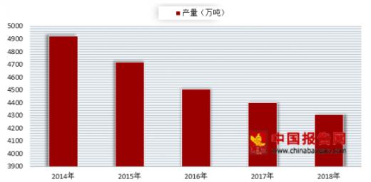 啤酒市场品牌分析,新的啤酒品牌怎么开拓市场