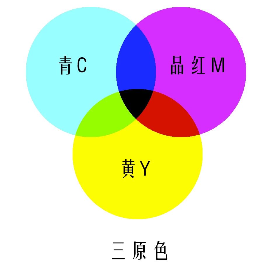 如何调出电影感画面以及人物色彩,电影感色调的调色方法