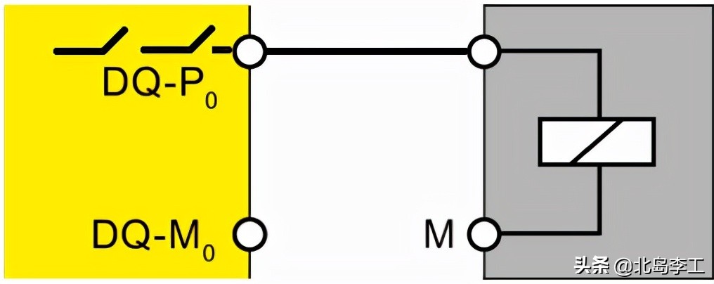 西门子et200sp故障指示灯,西门子et200s安全输出模块设置