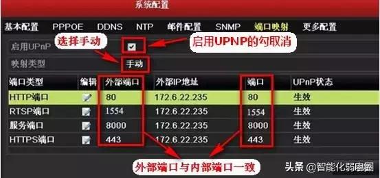 海康录像机远程监控详解,海康录像机第三方摄像头移动侦测