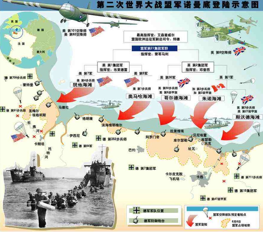 拯救大兵瑞恩故事梗概,拯救大兵瑞恩八人小队牺牲几人