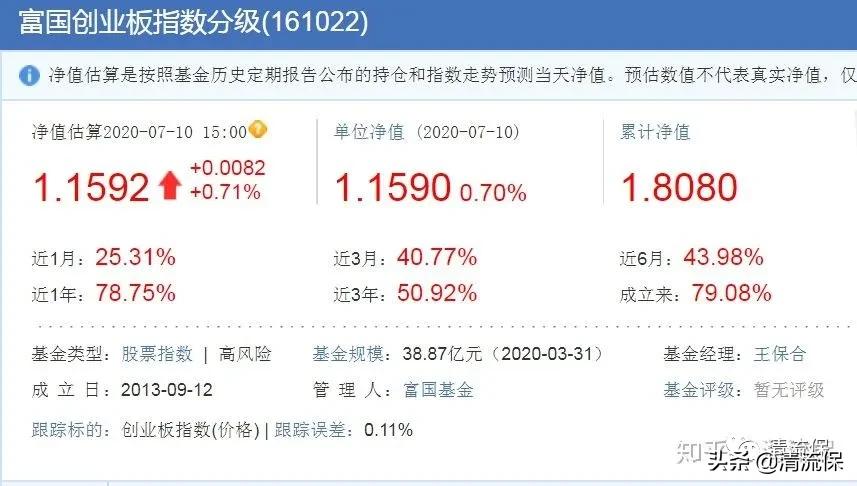 债券型基金适合长期投资吗,值得长期投资的债券基金