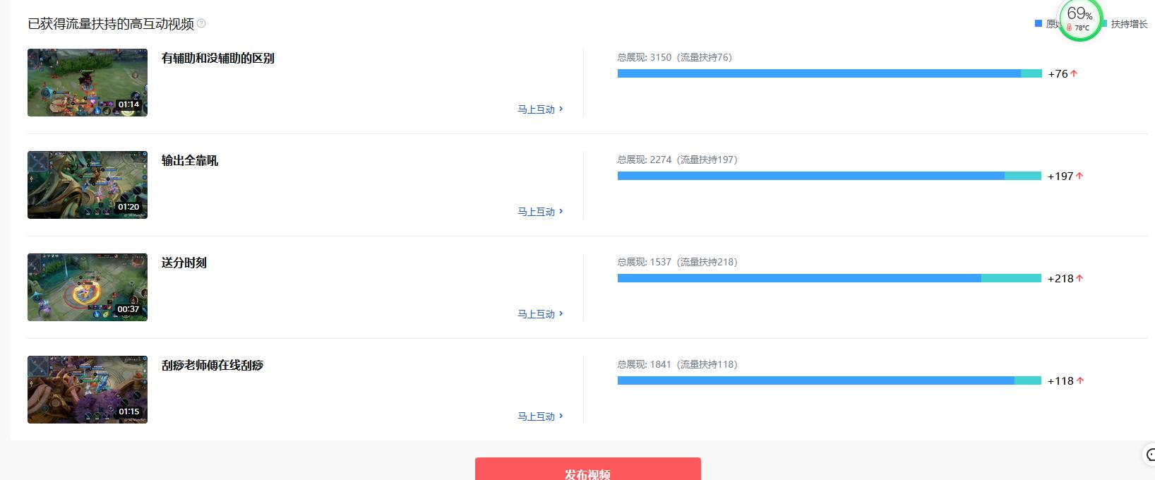 头条的创作收益满多少钱可以提现,头条和头条极速版的创作收益区别