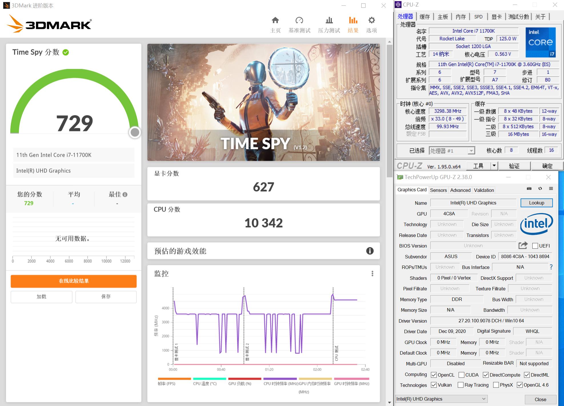 提升7700k单核性能,核显hd750和uhd750哪个好