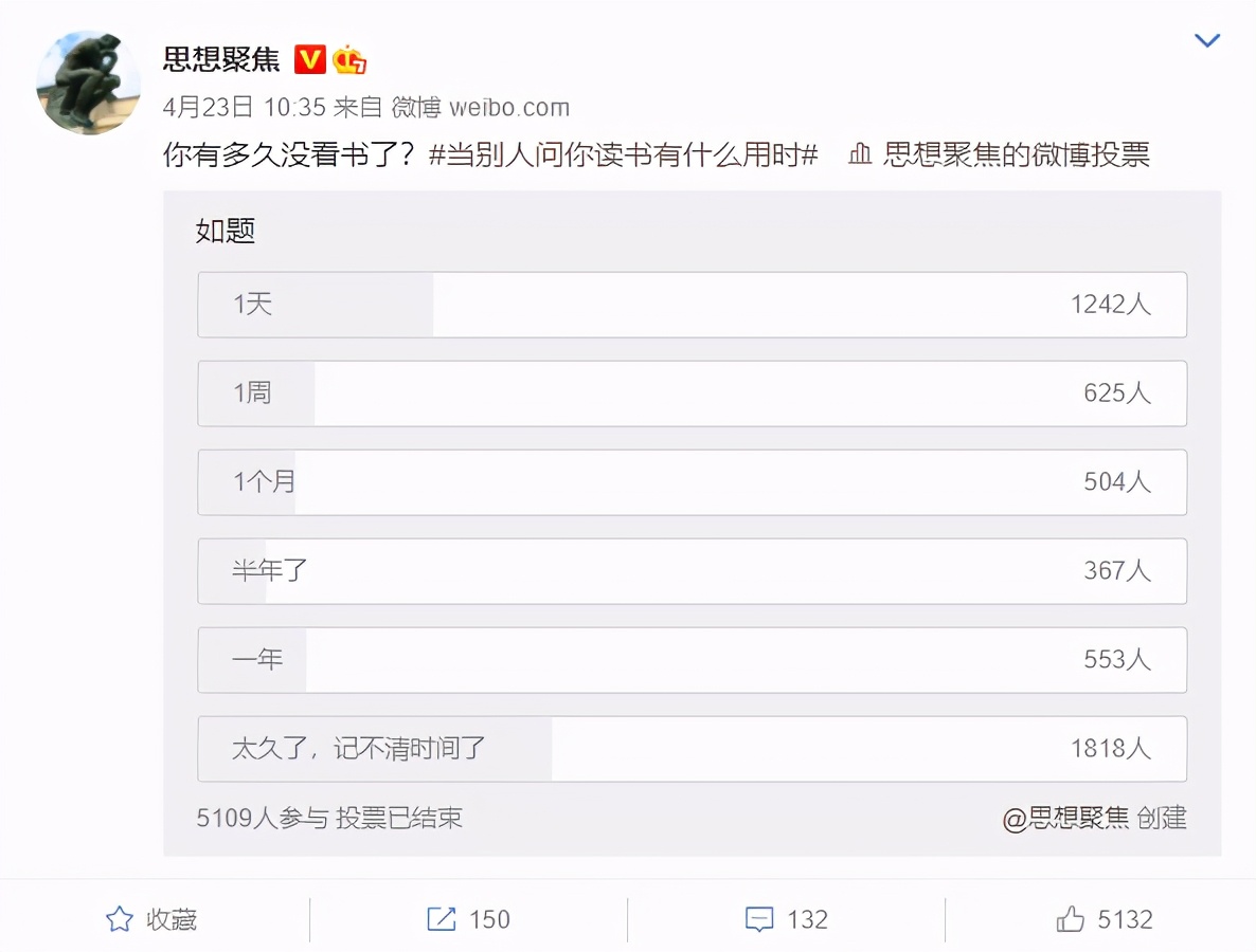 洛阳必打卡书店,洛阳闻山君竹书店