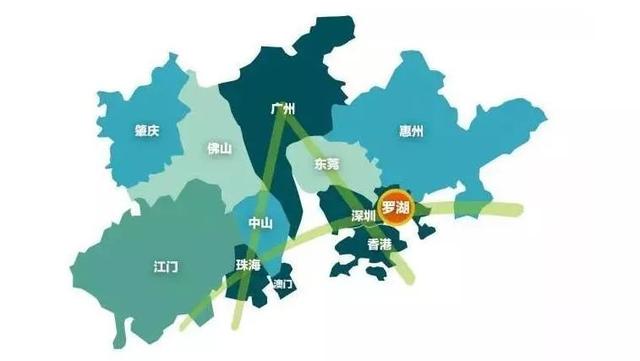 粤港澳大湾区政策和投资机遇,粤港澳大湾区的创业投资机会