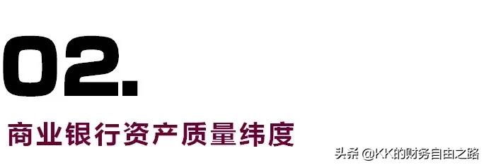 国内金融体系的稳定性指标有哪些,一秒搞懂中国金融体系