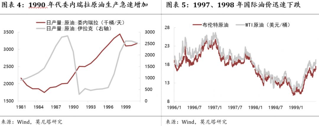 一文看懂定价的真相,一文看懂原油宝事件