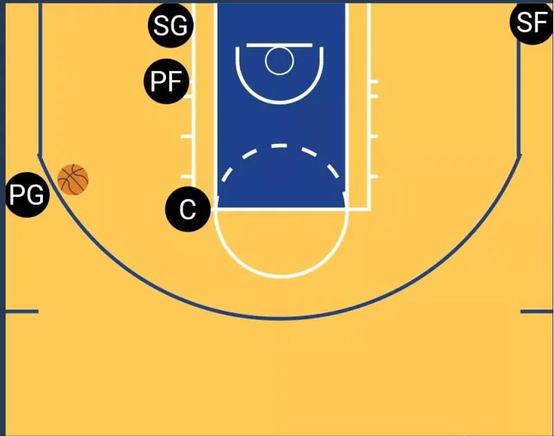 传奇教练视频大全,拉里布朗和艾弗森