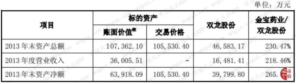 吉药控股退市预警,吉药控股真的会退市吗