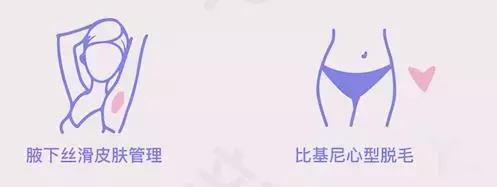 医美新氧第一股,医美盈利最强上市公司