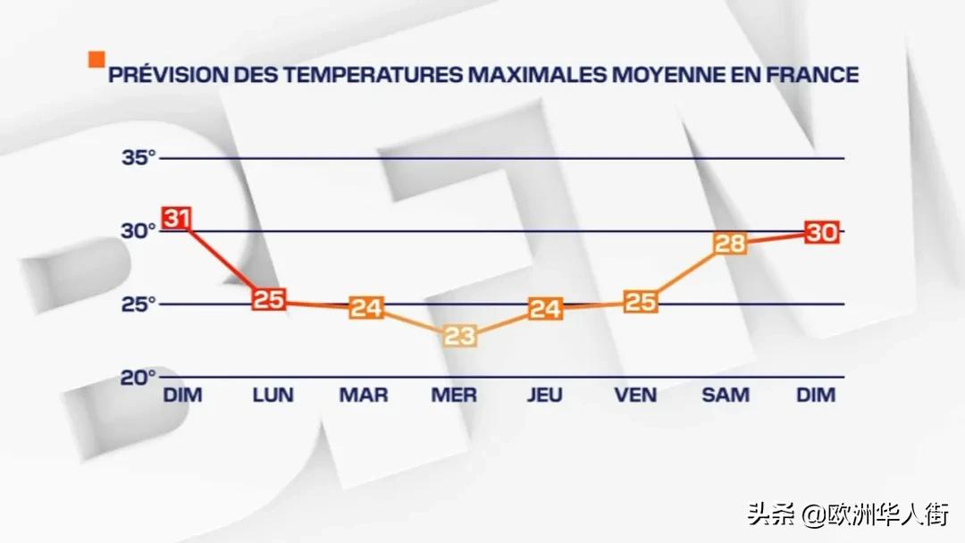 法国巴黎著名购物中心,法国巴黎的购物中心
