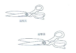 立裁取样技巧,立裁工艺说明