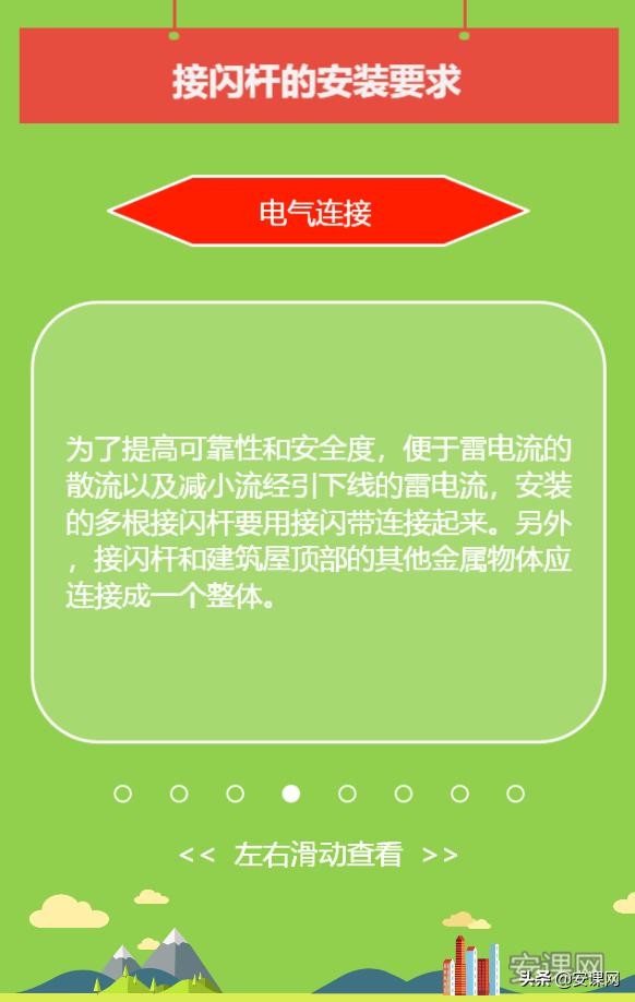 接闪器是每一层都有吗,接闪器接闪杆的介绍