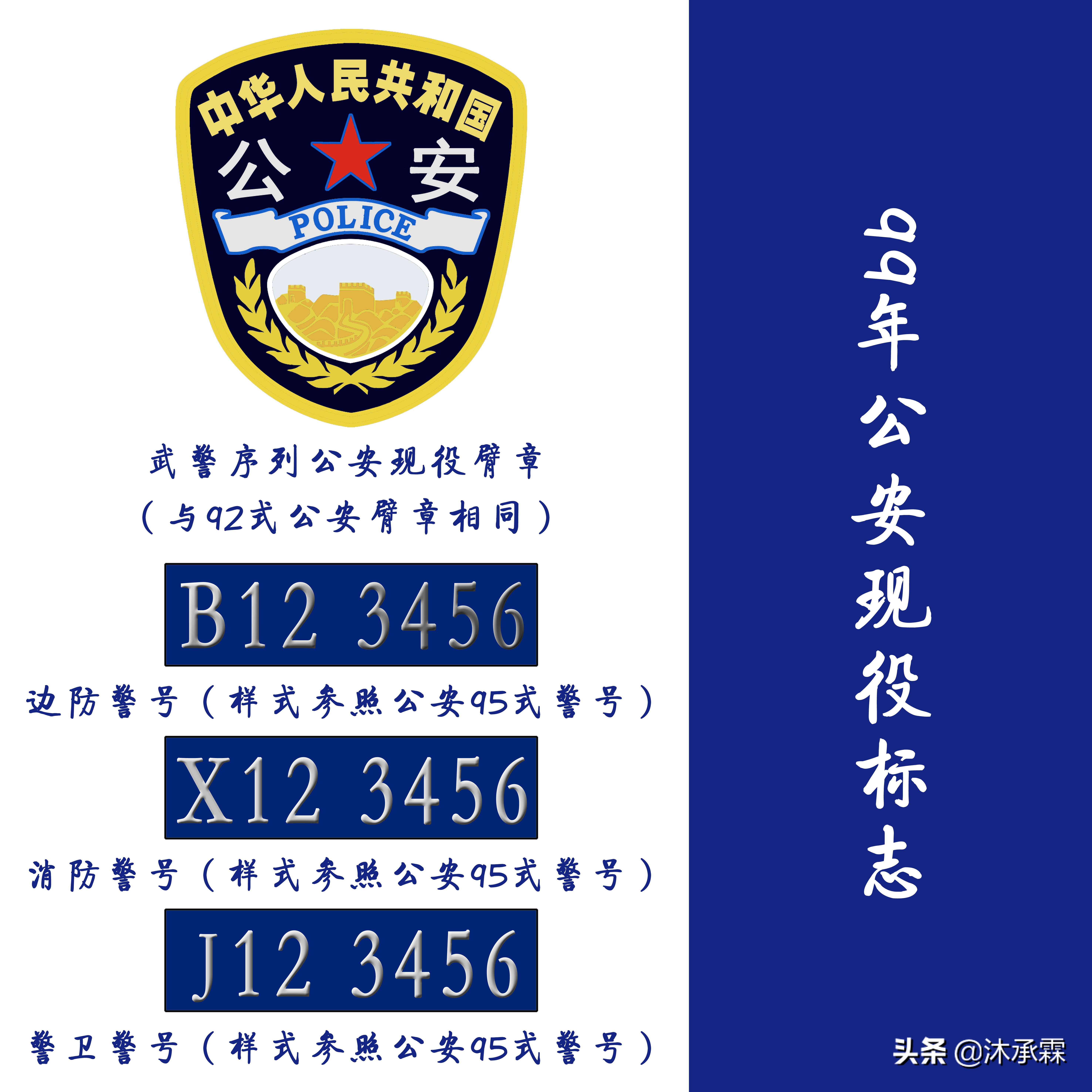 我国警察服装变迁图,中国人民武装警察部队军服变迁史