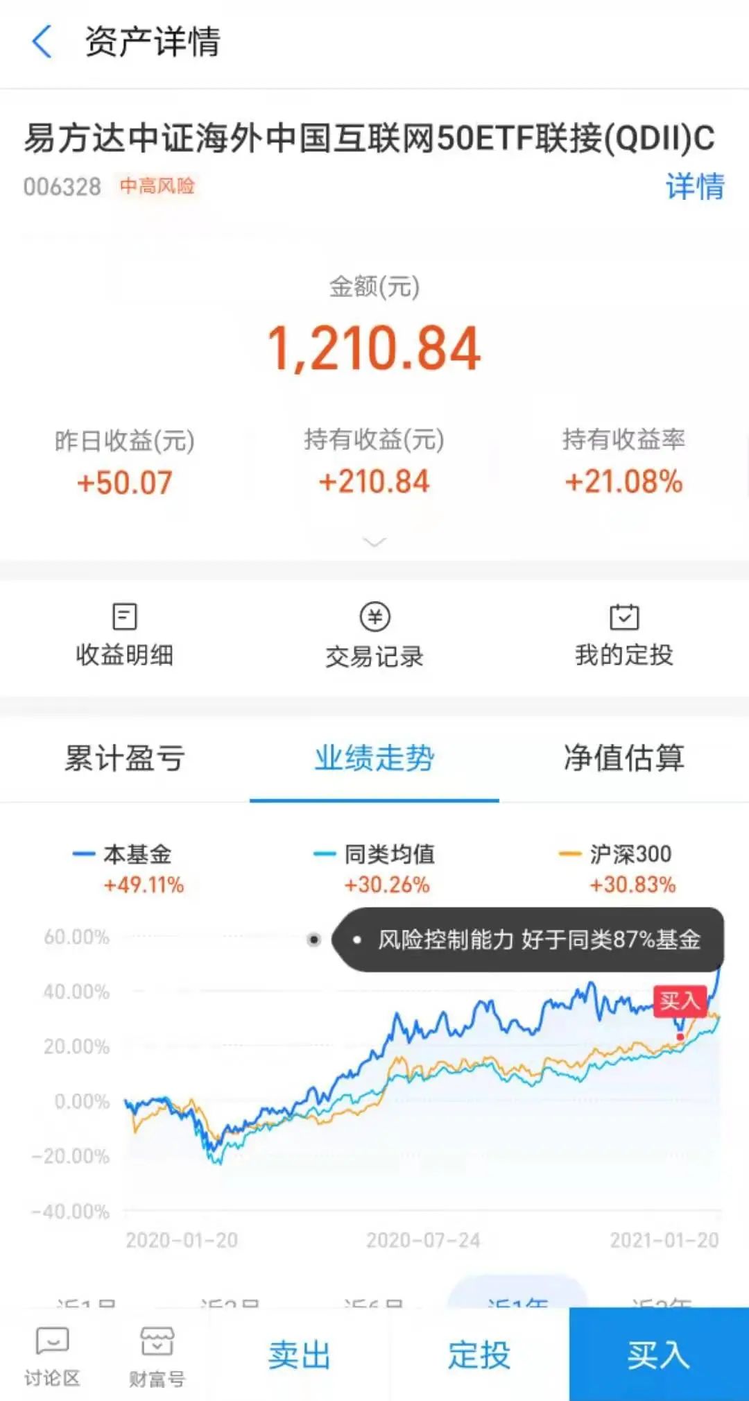 基金组合收益,平安安心投组合收益