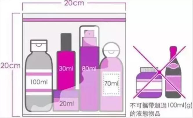 澳洲墨尔本机场如何退税,墨尔本机场怎么办理退税