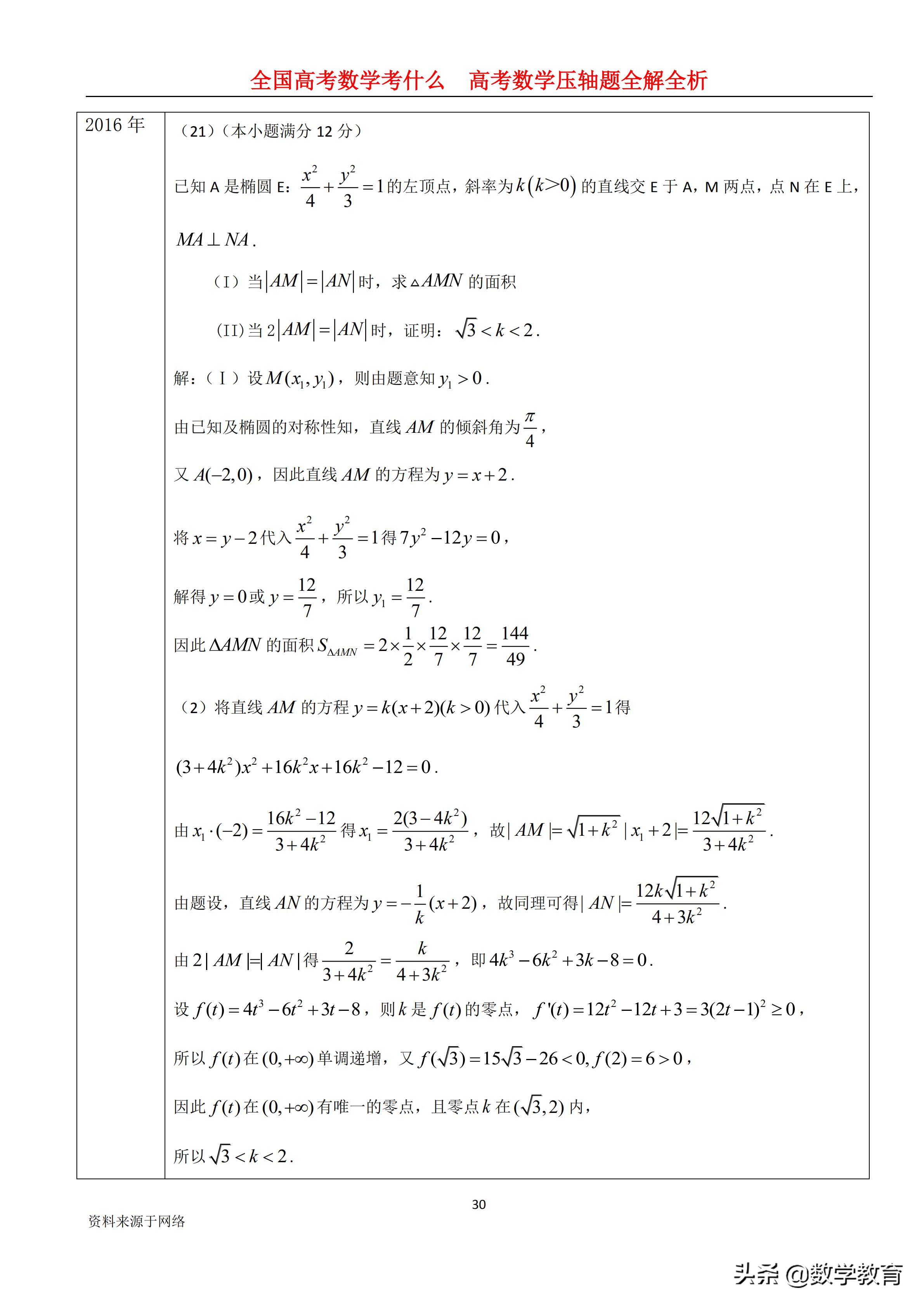 全国卷高考数学历年平均分数,2022年高考数学全国甲卷文科解析