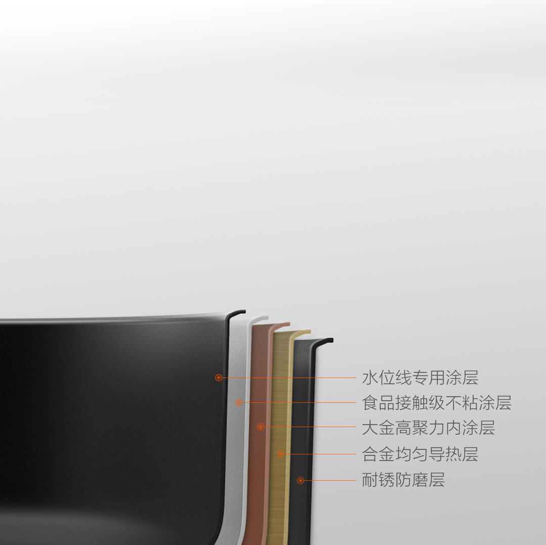 国产电饭煲跟进口电饭煲对比实验,苏泊尔电饭煲哪款煮饭最香最好吃