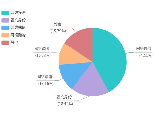转账后就被拉黑学会这招轻松退回,转账被拉黑了怎么恢复