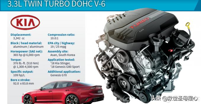 毫无用处的汽车知识篇,没有用的汽车冷知识