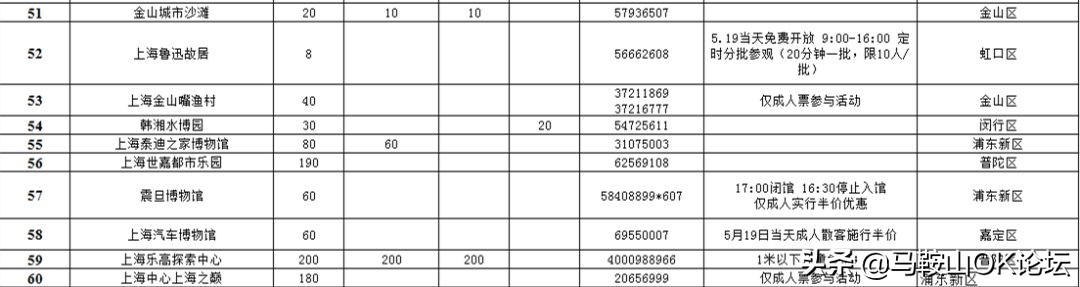 马鞍山景点优惠团购,马鞍山景区优惠