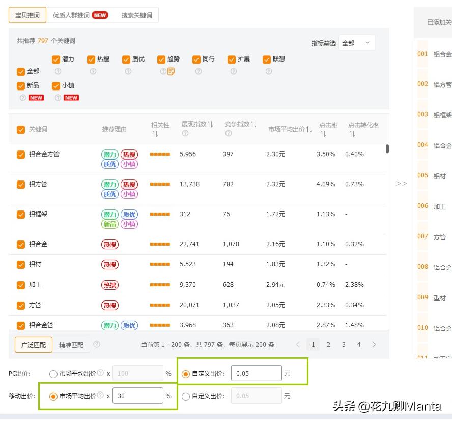 直通车新手入门详解,直通车运营新手学习教程