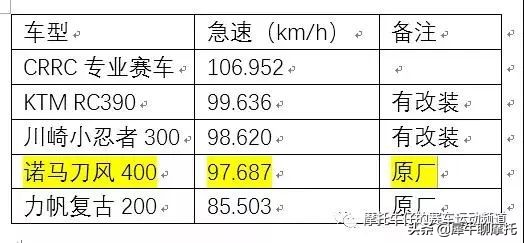 国产摩托力帆发动机,国产4缸摩托发动机