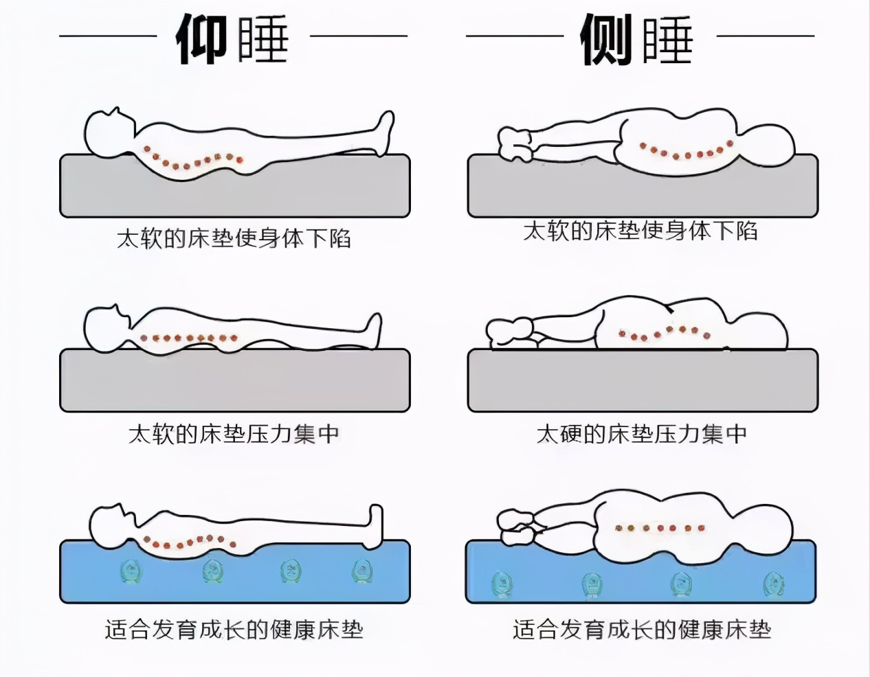 小米8H智能床垫,小米静音弹簧床垫