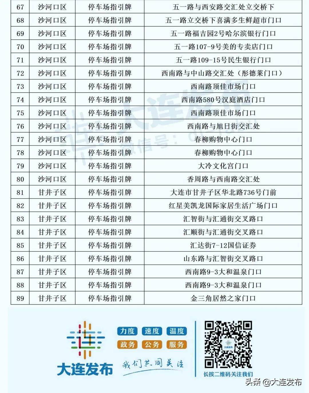为什么全国都要拆除户外广告,户外广告3d拆除