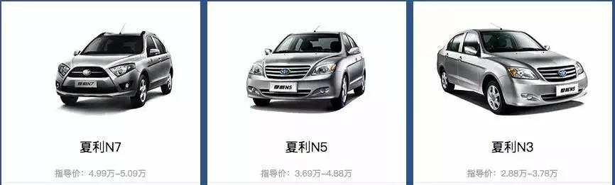 昔日的国民神车，如今奄奄一息，这个叫夏利的是我儿时的全部记忆