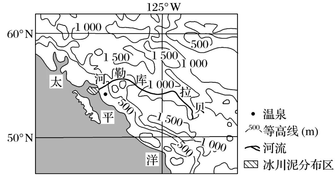 2022届高三一轮专题复习训练32：板块运动专题训练