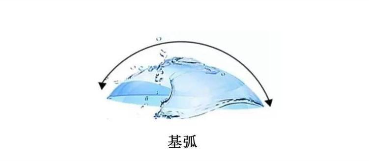 双眼无神不可怕，美瞳这么挑，拥有深邃迷人电眼指日可待