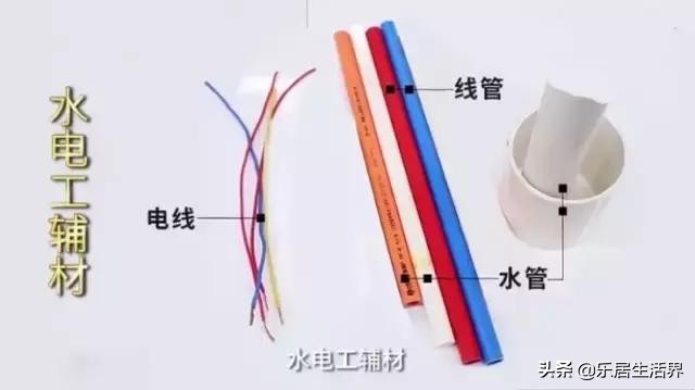 8大装修辅材选购指南你该看看,装修必须要了解的辅材品牌