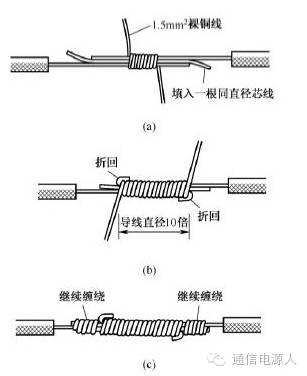 家装主电线怎么接,家装电源线接完了怎么接主线