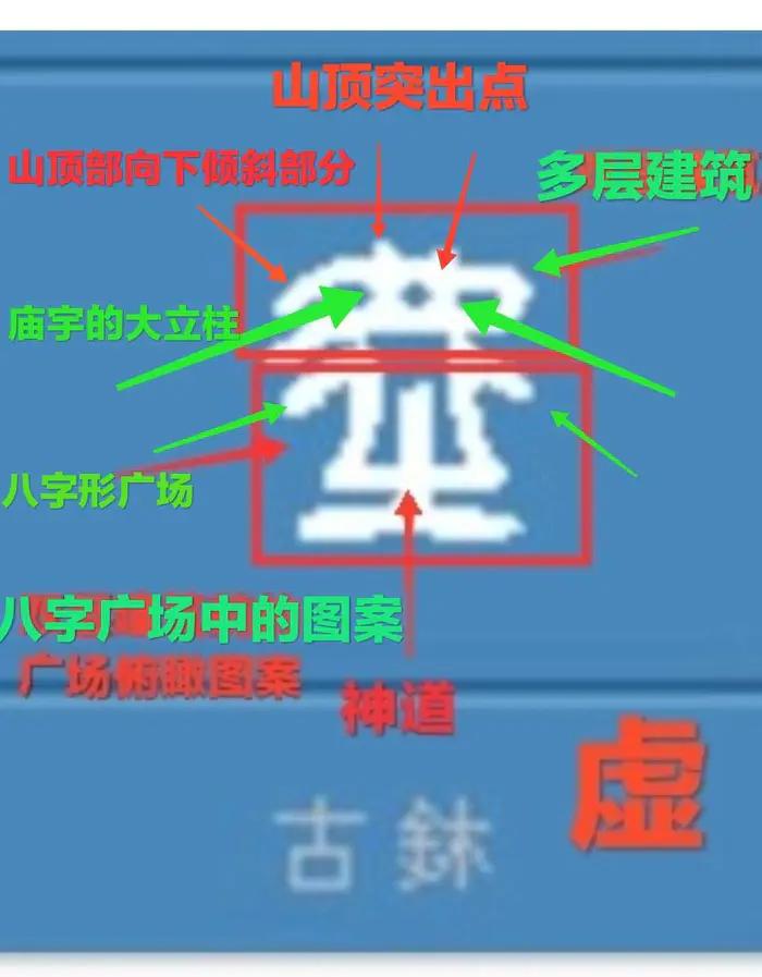 山海经里昆仑山脉是哪,山海经昆仑之墟瓦屋山