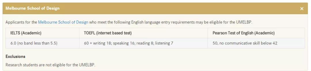 澳洲留学语言班条件,澳洲留学专业分数