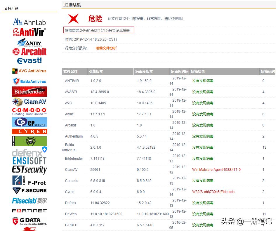 金山毒霸2019杀毒软件,被金山毒霸隔离的病毒软件