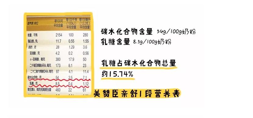 国行奶粉好还是海外版好,国行宝宝奶粉前十