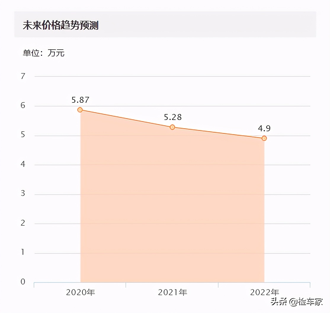 全进口迈腾四驱 (最新款迈腾四驱)