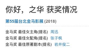 这个星期有啥好看的电影,这两天值得看的电影