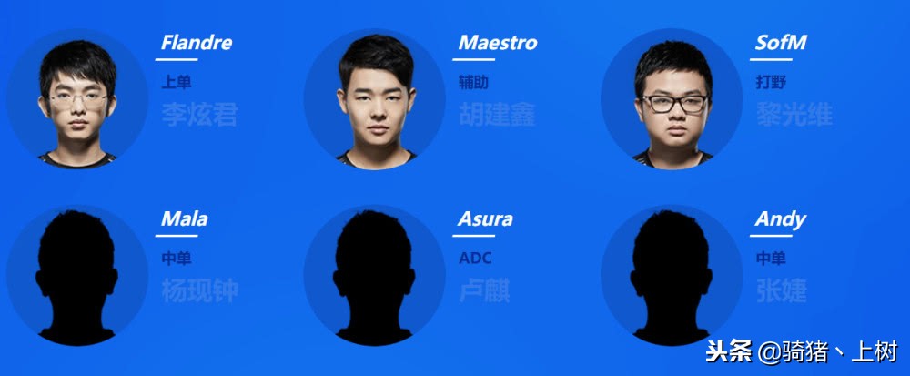 看你喜欢的选手在哪儿，英雄联盟LPL赛区十六支战队选手名单出炉