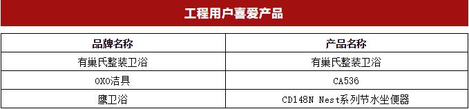 涓滈箯涔濈墽鎭掓磥绠墝鍗荡姣旇緝,绠墝鍜屼笢楣忎節鐗х編鏍囧崼娴村摢涓ソ