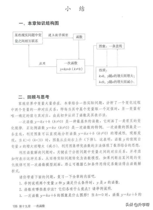 华师大八年级下册数学知识点总结,八年级下册数学华师大版预习笔记