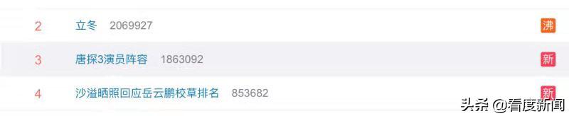 《唐人街探案3》中日泰顶尖演员阵容曝光笑翻贺岁档就靠它了