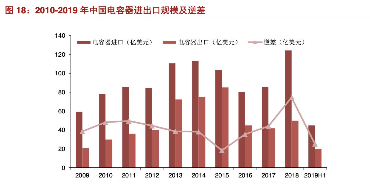 振华科技与功率半导体,深度解析振华科技