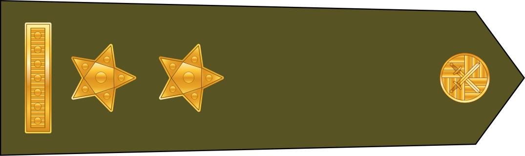 捷克军衔,捷克的军衔系统