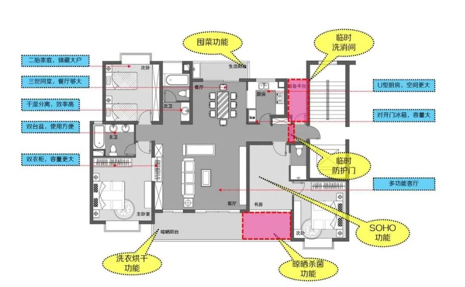 福州金山小学学区房房价,福州金山有哪些学区房